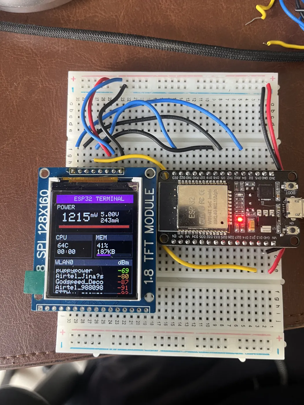 A breadboarded ESP32 driving the same 1.8" display, showing a system monitor: 1215 mW at 5.00 V and 243 mA, CPU at 64°C, memory 41% of 187 KB, and a live WiFi scan listing nearby networks with their signal strengths in dBm.